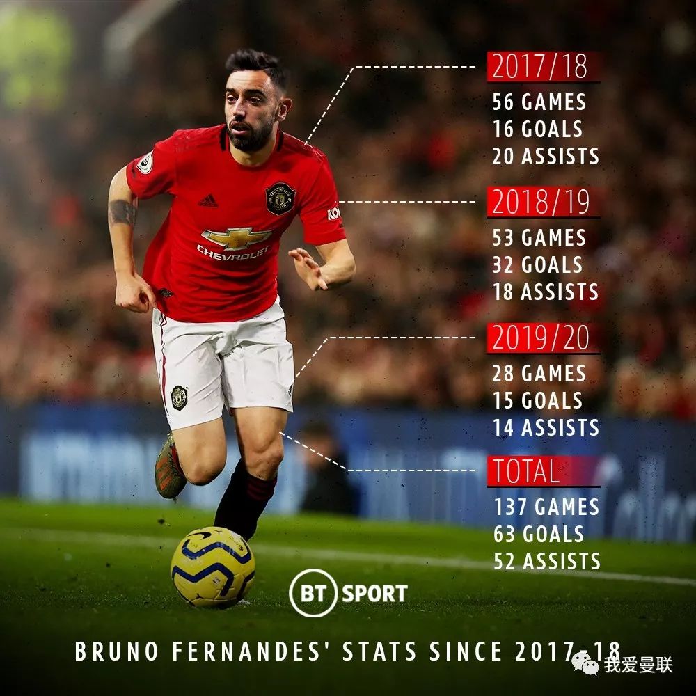 今年会体育官网 -关于俄克拉荷马雷霆集结日官宣签约；志在葡超名次提升；震撼外界；数据趋势出现新变化的信息